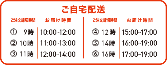 ご自宅配送時間