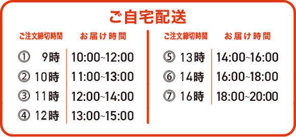 ご自宅配送時間